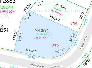 1113 Folkestone Dr, Green Bay, WI 54313