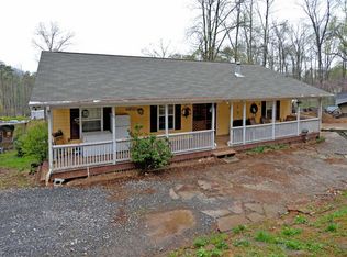 2008 Compton Ct, Sevierville, TN 37876