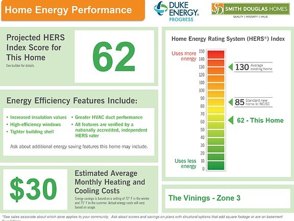 Home Performance Flyer