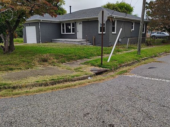 600 Phillips Ave