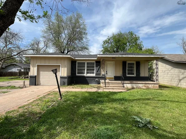 1824 Woodrow Ave, Wichita Falls, TX 76301