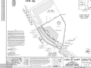 2337 Johnson Mill Rd, Forest Hill, MD 21050