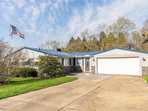 4352 W Hohman Cir, Akron, OH 44319