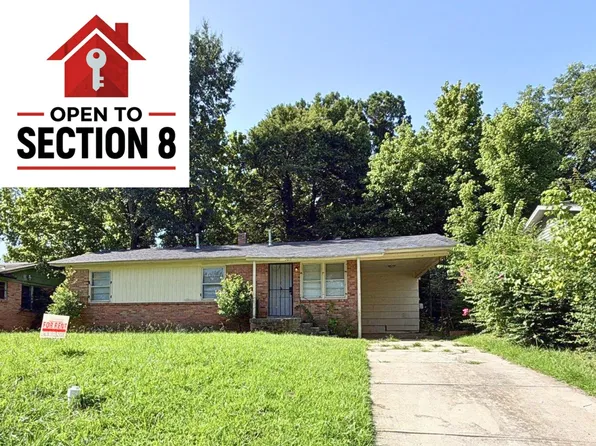 2017 Lauretta Ave, Memphis, TN 38127