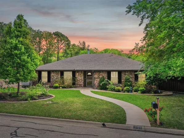 2121 Fairfax Rd, Denton, TX 76205