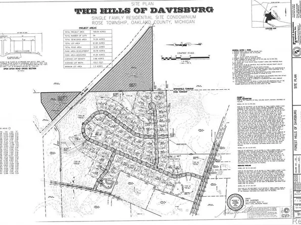 Par A, Davisburg, MI 48350