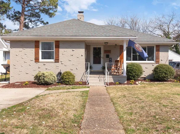 1120 Lexan Ave, Norfolk, VA 23508