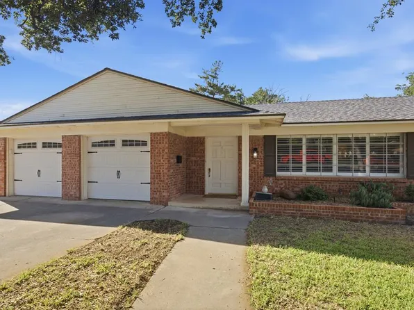 3204 Boyd Ave, Midland, TX 79705