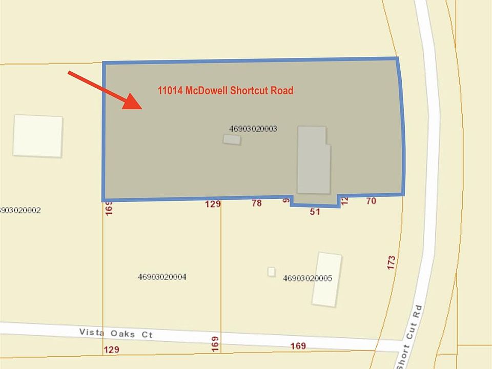 11014 McDowell Shortcut Rd., Murrells Inlet, SC 29576 Zillow