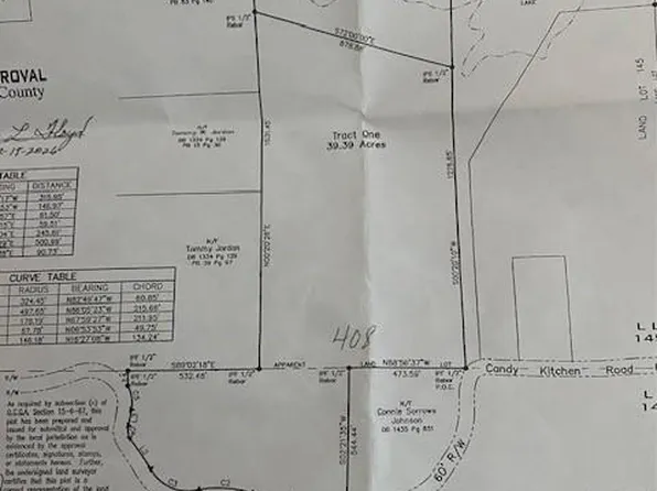 408 Candy Kitchen Rd #1, Temple, GA 30179