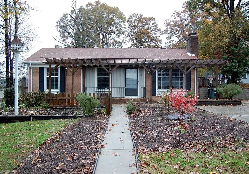 1st image of 510 Leitzel Ave