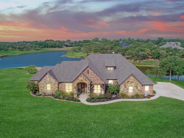 Millsap TX Real Estate - Millsap TX Homes For Sale | Zillow