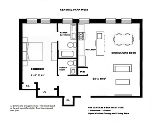 Sold by Roxann Realty LLC