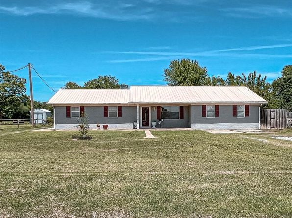 1204 Us Highway 277, Ninnekah, OK 73067