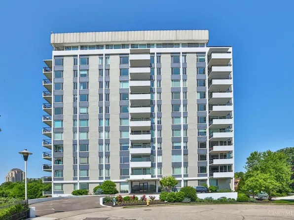 2401 Ingleside Ave Unit 4E, Cincinnati, OH 45206