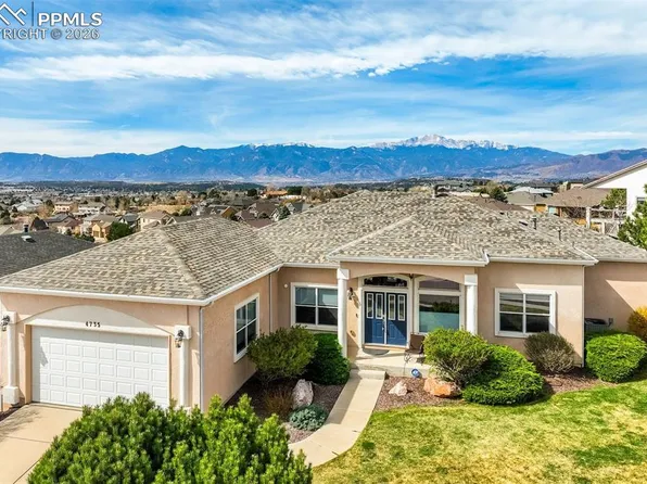 4735 Jamestown Dr, Colorado Springs, CO 80918