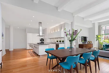 Sold by Town Residential