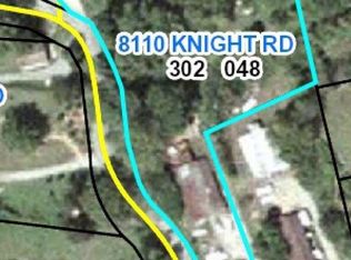 8110 Knight Rd, Gainesville, GA 30506