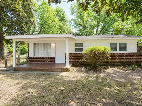 808 E Boundary Street, Augusta, GA 30901