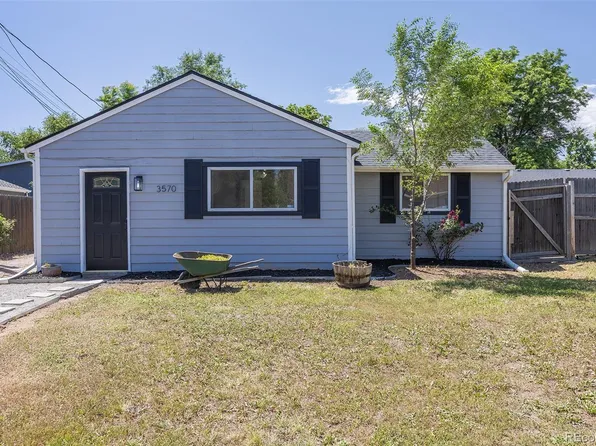3570 Center Avenue, Denver, CO 80219