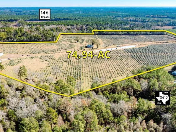 1201 Fm 2610, Livingston, TX 77351