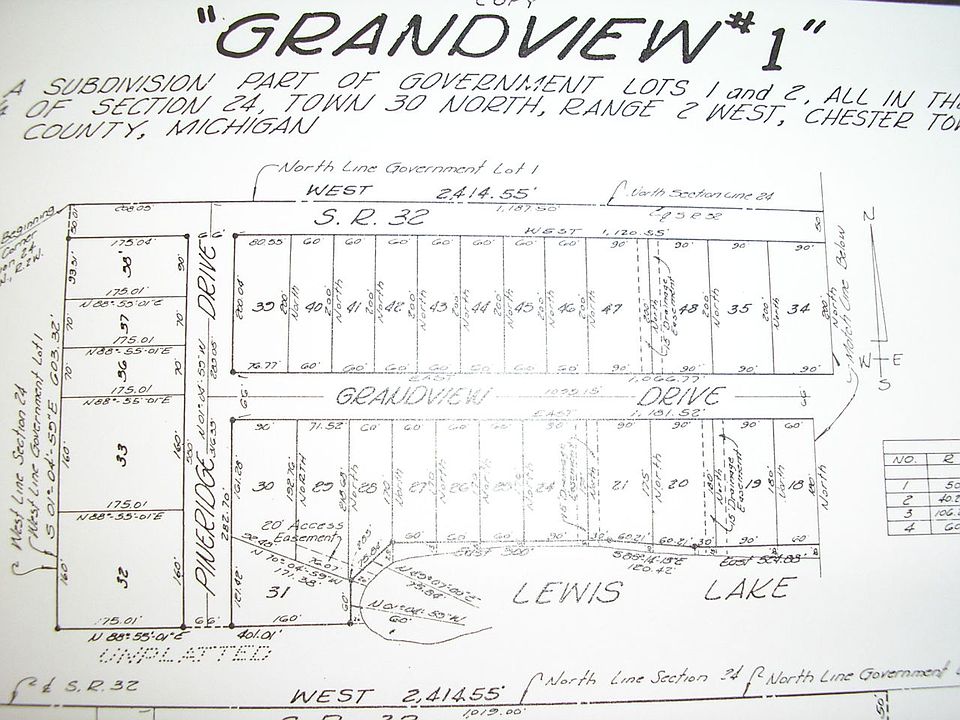 1st image of Grandview