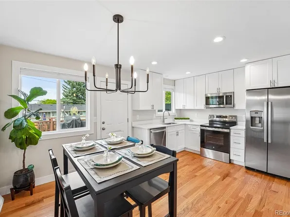 3521 W Mountain Road, Englewood, CO 80110