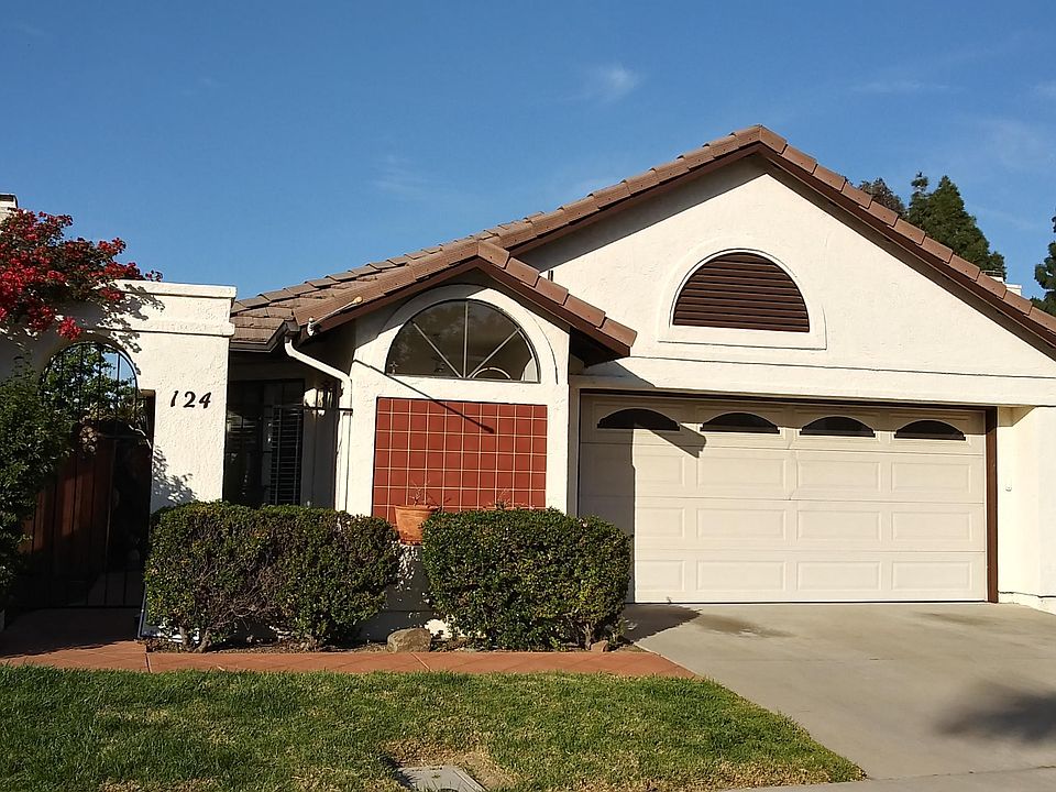 1st image of 124 La Veta Dr