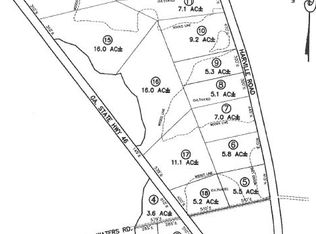 0 Jim Waters Rd LOT 2, Statesboro, GA 30458