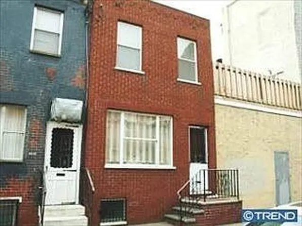 1038 Winton St, Philadelphia, PA 19148