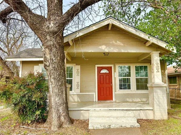 1806 Highland Ave, Abilene, TX 79605