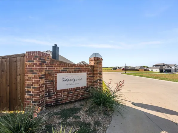1996 Daybreak Dr, Alvarado, TX 76009