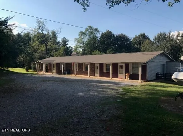 2726 Highland Cir, Kodak, TN 37764