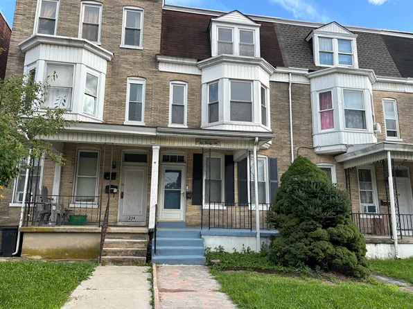 236 W Jackson St, York, PA 17401