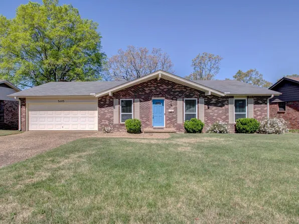 5605 N Locust St, North Little Rock, AR 72116