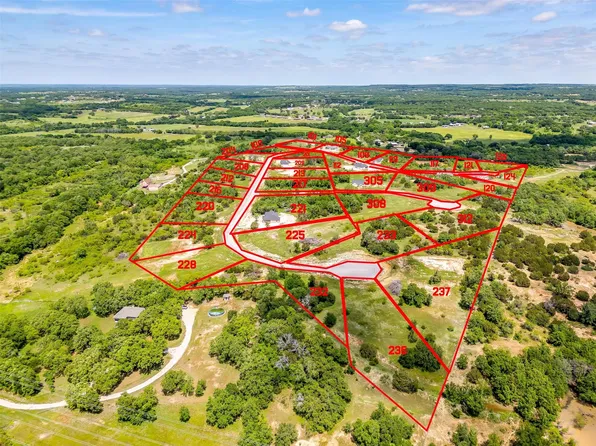 308 Rickys Rd, Weatherford, TX 76088