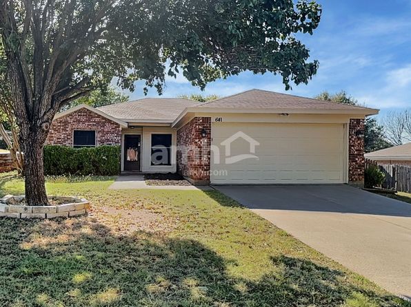 641 Green Mountain Rd