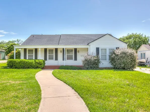 601 N 3rd St, Ballinger, TX 76821