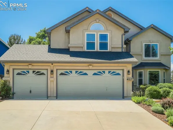 4127 Cherryvale Dr, Colorado Springs, CO 80918