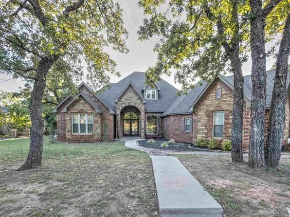 1706 Foxboro Dr, Duncan, OK 73533