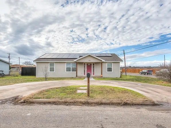 1701 Cloud St, San Angelo, TX 76905