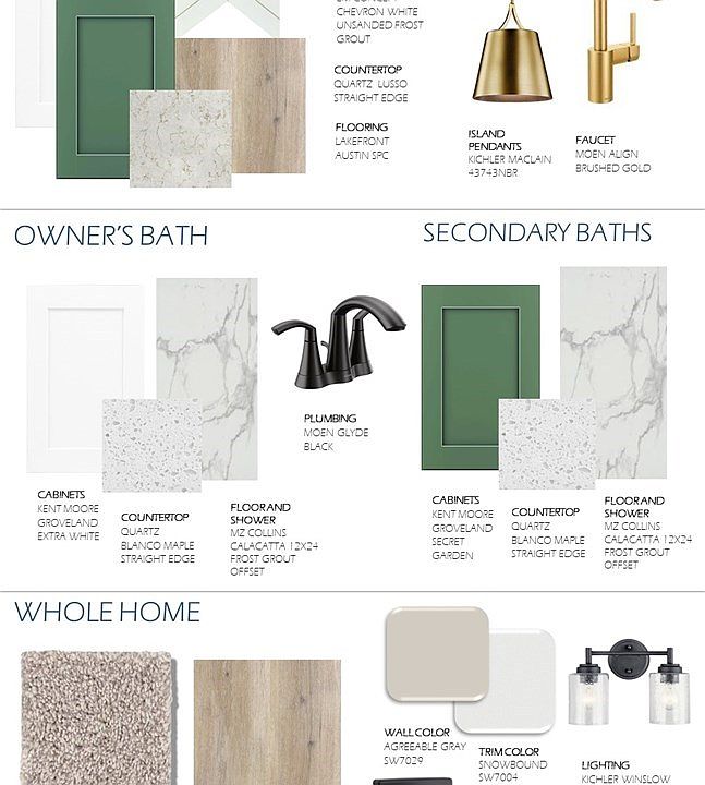 Design Selections