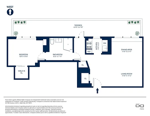 Sold by Compass | media 19