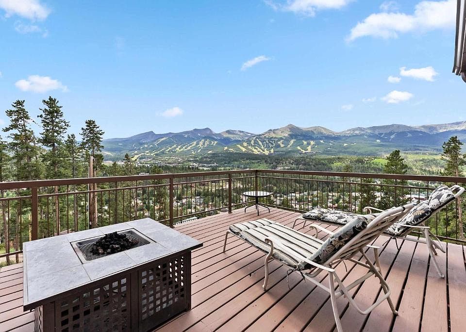 Panoramic Views from Deck