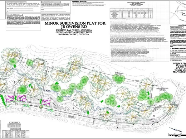 0 J B Owens Rd Lot 3-201AC-3, Bethlehem, GA 30620