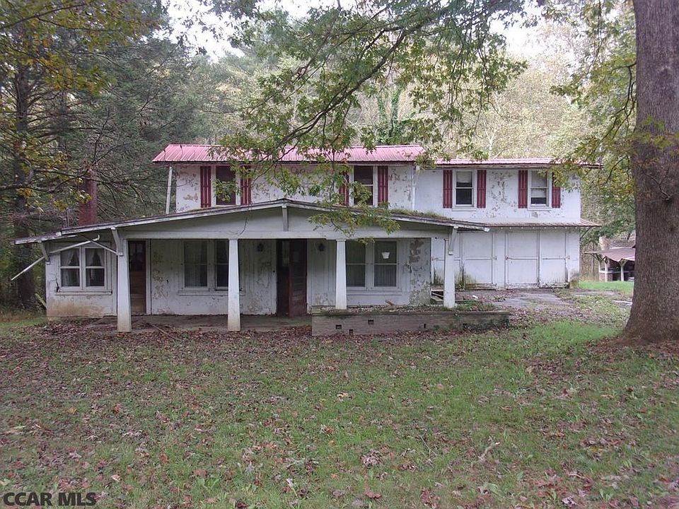Main View