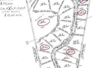 1137 Windy Hl, Salado, TX 76571