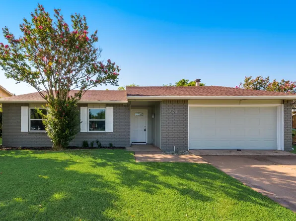 5120 S Colony Blvd, The Colony, TX 75056