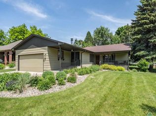 400 N Locust Ave, Sioux Falls, SD 57103