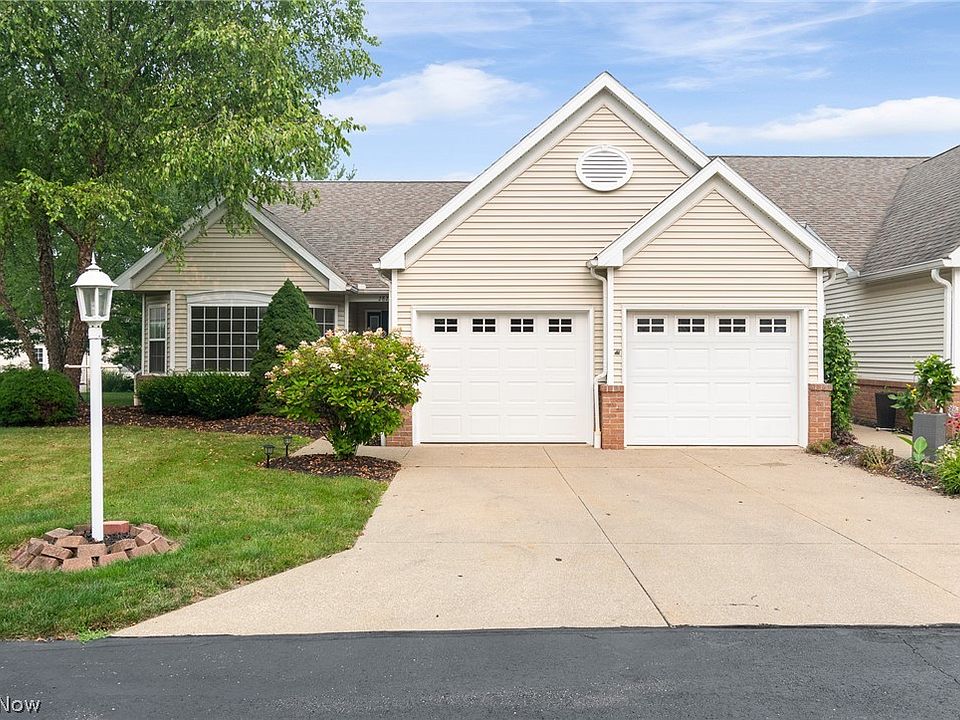 1st image of 2823 Stratford Cir